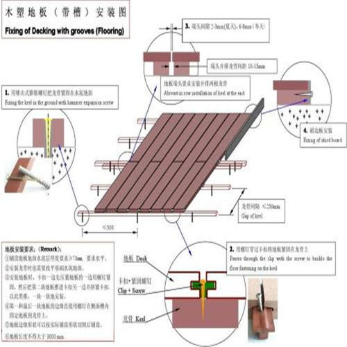 临汾强化共挤地板性价比高